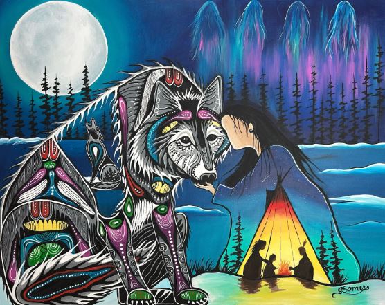 Media features and press coverage for Focal Point Artistry, highlighting Indigenous Woodland style art exhibits in Brazil, Rome, and across Canada