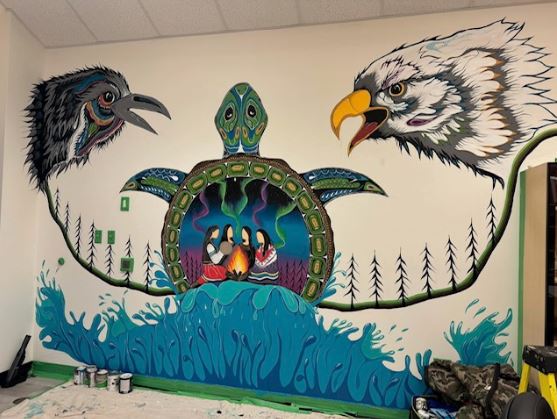 A visual guide outlining important logistical factors to consider when booking Focal Point Artistry for murals or workshops, such as timeline and budget.