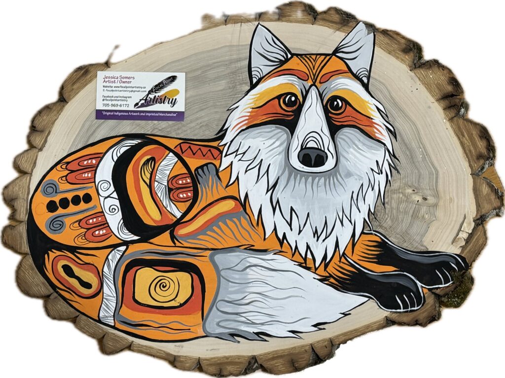 Focal Point Artistry's strategic plan for long-term Indigenous cultural preservation, highlighting a commitment to future generations through sustainable art education.